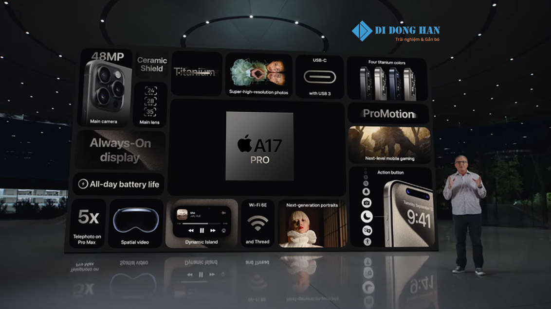 Chip Apple A17 Pro đỉnh cao mới về công nghệ