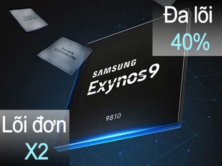 Chip Exynos 9810 là gì? Sức mạnh của nó ra sao