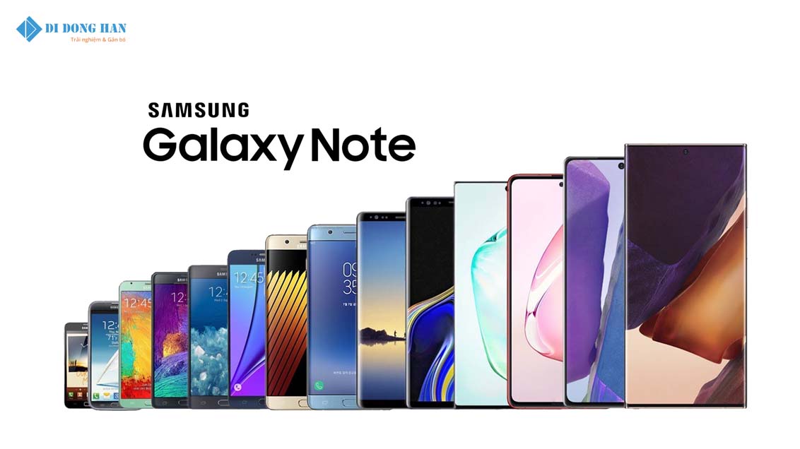 Samsung Galaxy Note series.jpg