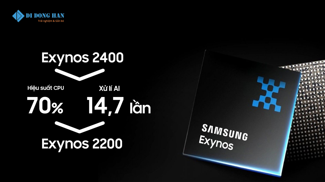 hiệu năng của chip Exynos 2400 dự kiến cao hơn hẳn so với thế hệ trước đó là Exynos 2200.jpg