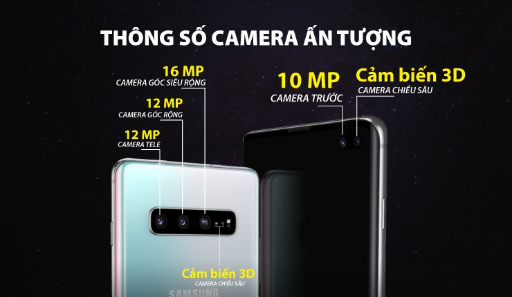 Camera của Samsung Galaxy S10 5G Mỹ