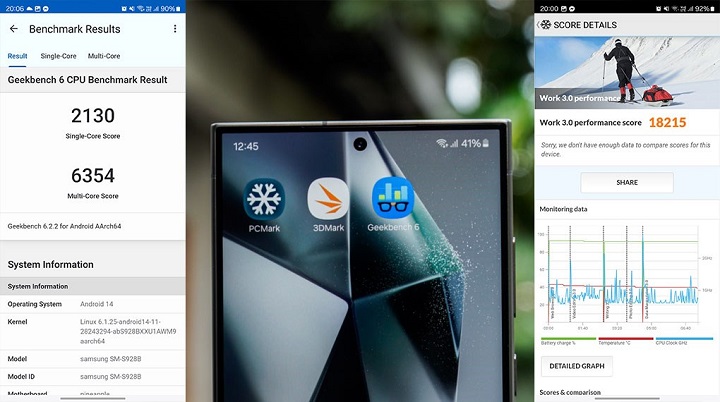 tổng điểm hiệu năng qua PCMark của s24 ultra