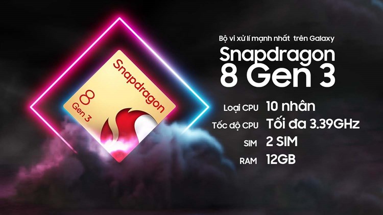 Samsung Galaxy S24 Ultra xách tay Mỹ ( 12GB / 256GB ) 2